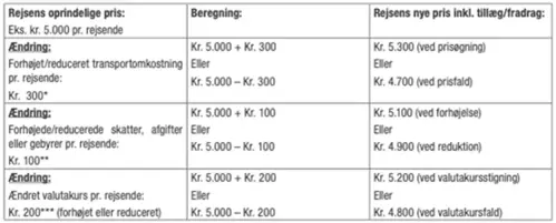 tabel_dk.webp