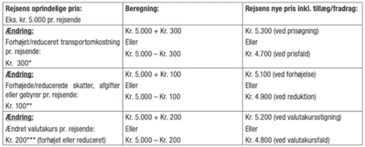 tabel_dk.webp