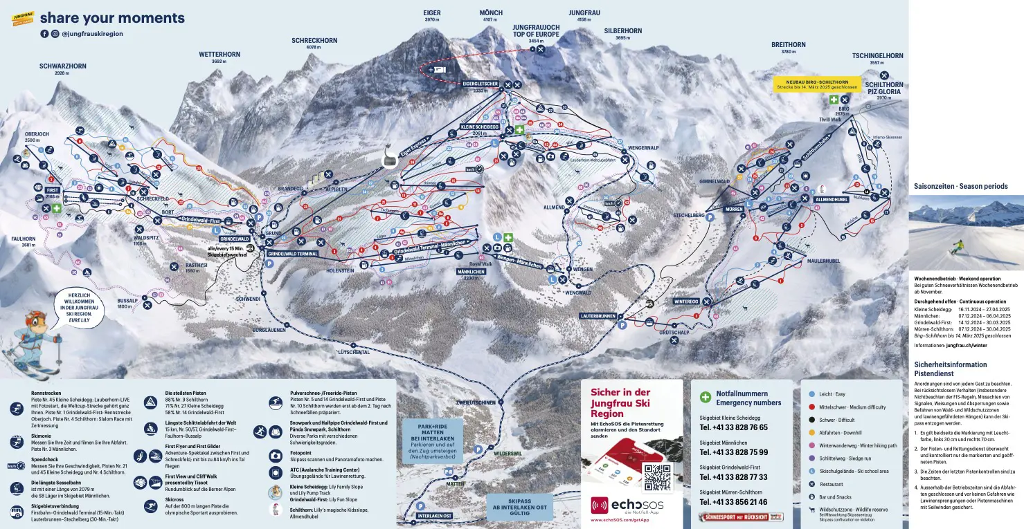 Pistkarta Grindelwald