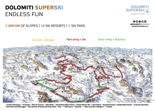 Eksempel på en tur på skisafari i Dolomitterne