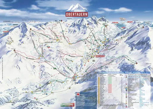 Obertauern
